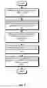 Fig. 04 - Presenting hypervisor data for a virtual machine with associated operating system data