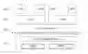 Fig. 01 - Virtual trusted platform module function implementation method and management device
