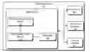 Fig. 01 - Method and apparatus of accessing data of virtual machine
