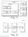 Fig. 02 - Method and apparatus of accessing data of virtual machine