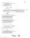 Fig. 09 - Method and apparatus of accessing data of virtual machine