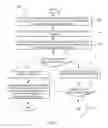 Fig. 04 - Increasing the efficiency of scheduled and unscheduled computing tasks