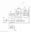 Fig. 06 - Increasing the efficiency of scheduled and unscheduled computing tasks
