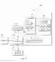 Fig. 06 - Increasing the efficiency of scheduled and unscheduled computing tasks