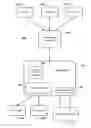 Fig. 01 - Task handling in a multisystem environment