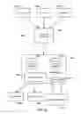 Fig. 04 - Task handling in a multisystem environment