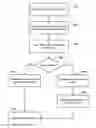 Fig. 01 - Task handling in a multisystem environment