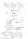 Fig. 02 - Task handling in a multisystem environment