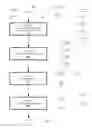 Fig. 05 - Configuration management for a shared pool of configurable computing resources