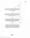 Fig. 08 - Application programming interfaces for data parallel computing on multiple processors
