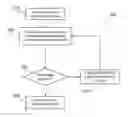 Fig. 01 - Determining a computing capacity of one of a physical or a virtual machine