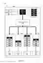 Fig. 05 - Efficient scheduling of multi-versioned tasks