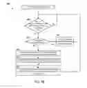 Fig. 09 - Efficient scheduling of multi-versioned tasks