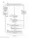 Fig. 12 - Efficient scheduling of multi-versioned tasks