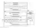 Fig. 01 - System having in-memory buffer service, temporary events file storage system and events file uploader service