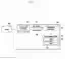 Fig. 07 - METHOD OF DISPLAYING NOTIFICATIONS AND ELECTRONIC DEVICE ADAPTED THERETO