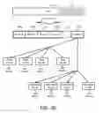 Fig. 06 - Prioritizing data reconstruction in distributed storage systems