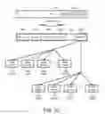 Fig. 07 - Prioritizing data reconstruction in distributed storage systems