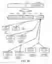 Fig. 08 - Prioritizing data reconstruction in distributed storage systems