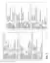 Fig. 04 - Identifying root causes of failures in a deployed distributed application using historical fine grained machine state data