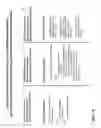 Fig. 10 - Identifying root causes of failures in a deployed distributed application using historical fine grained machine state data