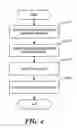 Fig. 05 - Handling crashes of a device's peripheral subsystems
