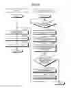 Fig. 07 - MANAGEMENT APPARATUS, MANAGEMENT METHOD, AND COMPUTER-READABLE RECORDING MEDIUM