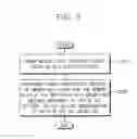 Fig. 03 - Memory device and method of controlling ECC operation in the same