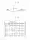 Fig. 30 - Memory device and method of controlling ECC operation in the same