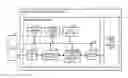 Fig. 01 - MEMORY SYSTEM AND METHOD OF CONTROLLING NONVOLATILE MEMORY