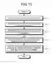 Fig. 13 - MEMORY SYSTEM AND METHOD OF CONTROLLING NONVOLATILE MEMORY