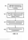 Fig. 04 - Error protection