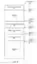 Fig. 07 - Log record management