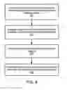 Fig. 09 - Log record management