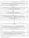 Fig. 01 - Data backup or restore using main memory and non-volatile storage media