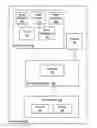 Fig. 01 - Virtual device backend recovery