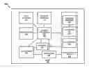 Fig. 01 - Mesh network routing based on availability of assets