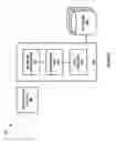 Fig. 06 - Mesh network routing based on availability of assets