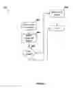 Fig. 07 - Mesh network routing based on availability of assets