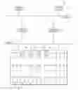 Fig. 01 - Systems and methods for highly-available file storage with fast online recovery