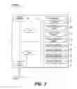 Fig. 03 - Systems and methods for highly-available file storage with fast online recovery