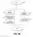 Fig. 11 - Systems and methods for highly-available file storage with fast online recovery