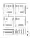 Fig. 13 - Systems and methods for highly-available file storage with fast online recovery