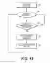 Fig. 17 - Systems and methods for highly-available file storage with fast online recovery