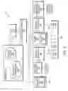 Fig. 03 - Clustered RAID assimilation management