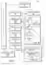 Fig. 04 - Clustered RAID assimilation management