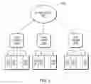 Fig. 10 - Clustered RAID assimilation management