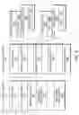 Fig. 11 - Clustered RAID assimilation management