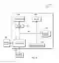 Fig. 05 - Functional test automation of mobile applications interacting with native stock applications