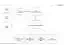 Fig. 01 - Integrating quality analysis with a code review tool